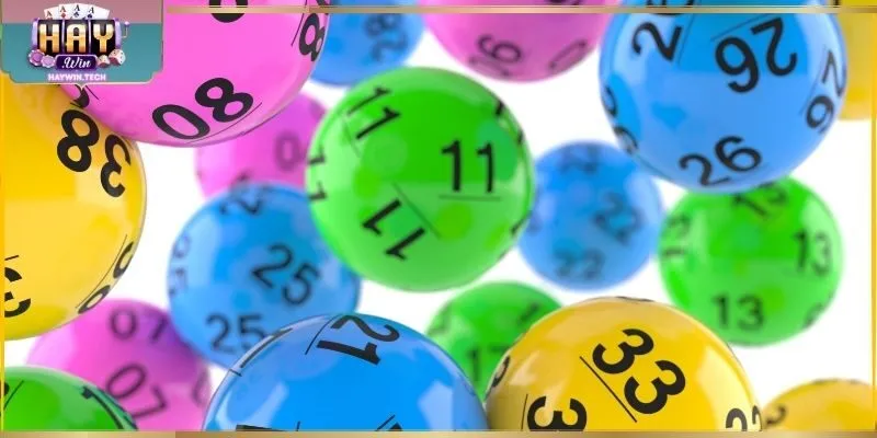 Xem dãy số theo ngày