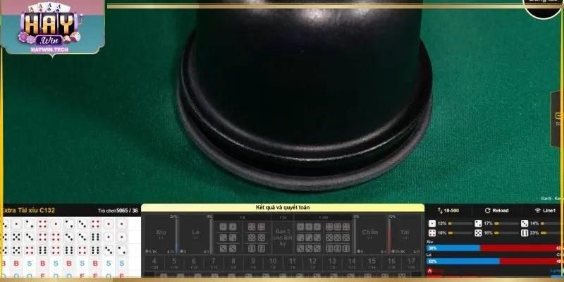 Sicbo Online thú vị